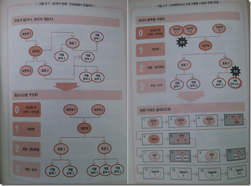 Image(1)