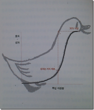 Image(2)