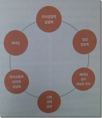 Image(3)