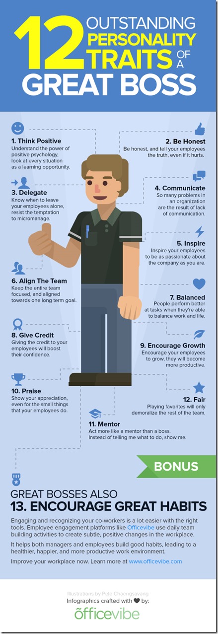 infographic-great-boss